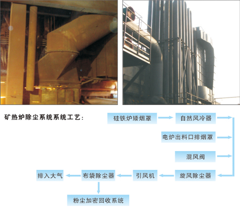礦熱爐除塵器的設(shè)計安裝 礦熱爐除塵器的設(shè)計安裝
